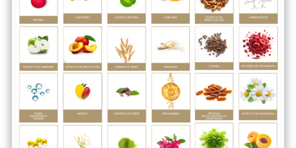 Active Ingredients in Cosmetics: The Secret Behind Radiant Skin